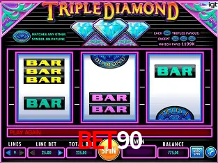 Desvendando o Mundo dos Jogos Virtuais na BET90